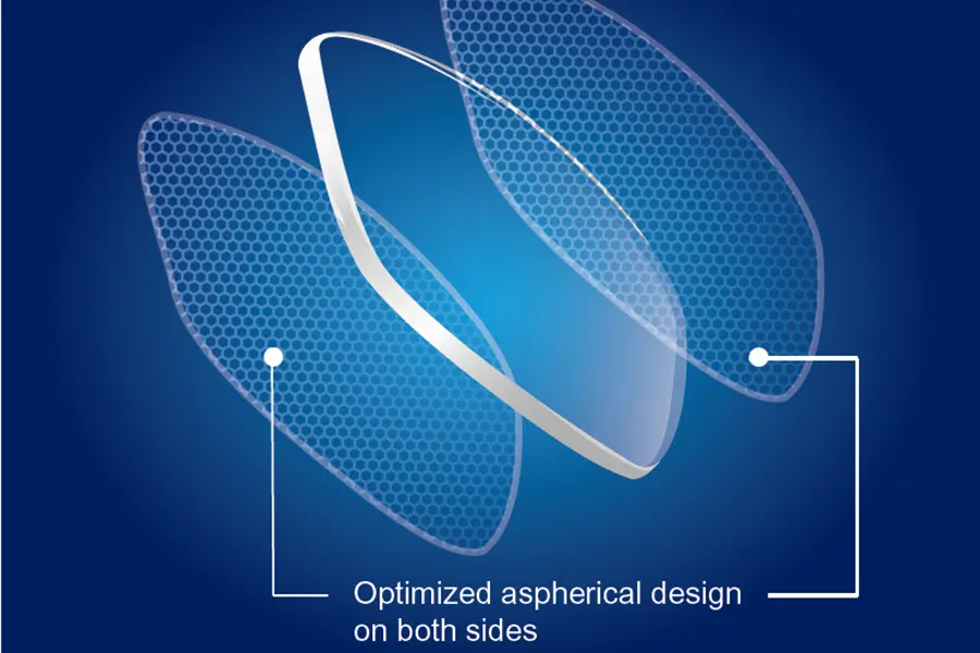 Aspheric